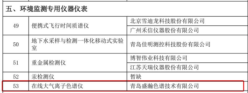 SH-GIC7000在線(xiàn)大氣離子色譜儀